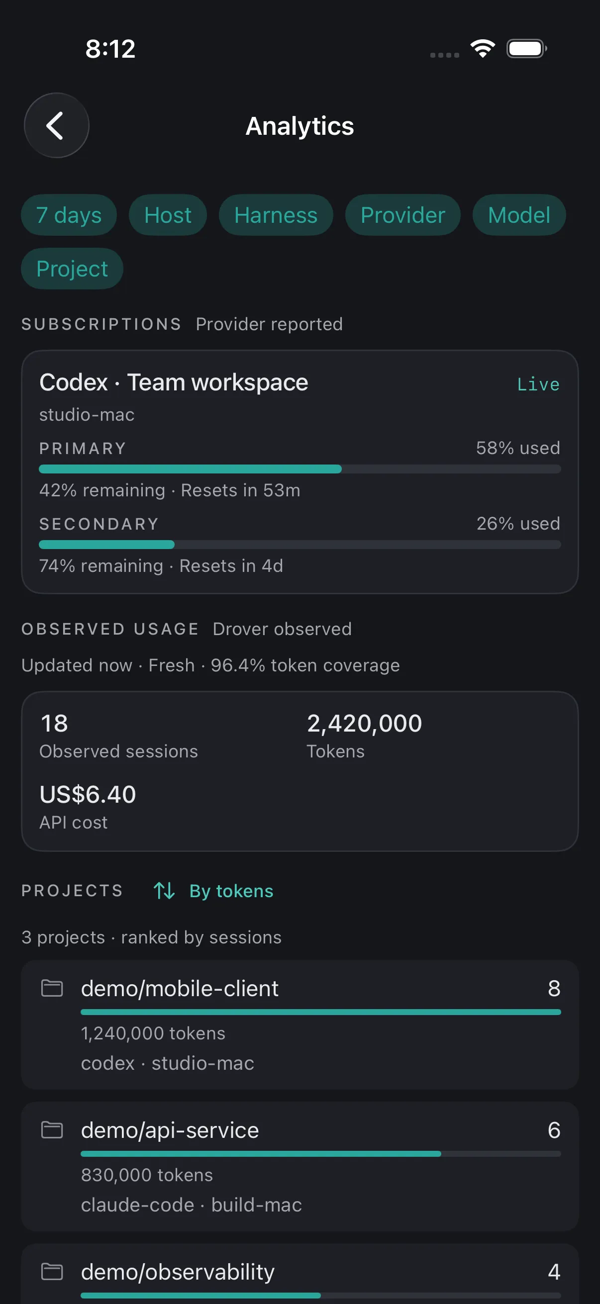 Drover iOS analytics view with provider quota windows and usage distributions